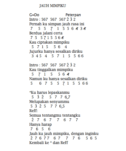 Jauh Mimpiku